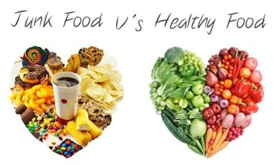 Junk food versus healthy food comparison